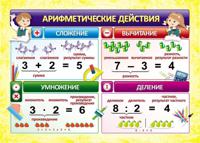 Учебный плакат А4 "Арифметические действия"