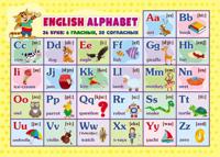 Учебный плакат А4 "Английский алфавит"