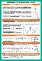 Механические колебания и волны