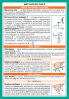 Магнитное поле. Электромагнитная индукция. Наглядно-раздаточное пособие