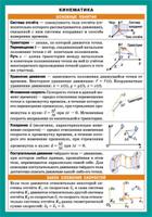 Кинематика. Наглядно-раздаточное пособие