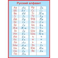 Плакат Русский алфавит прописные и печатные буквы, А2