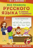 Все правила русского языка в схемах и таблицах