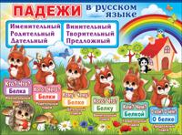 Плакат А2 Падежи в русском языке