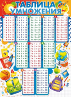 Плакат "Таблица умножения", А2
