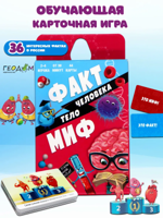 Карточная игра. Факт-миф. Тело человека