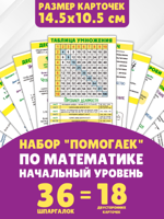 89.061 Набор карточек "Помогайка по математике. Начальный уровень"