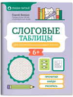 Слоговые таблицы для автоматизации навыка чтения