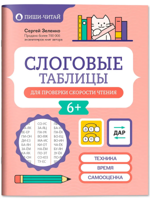 Слоговые таблицы для проверки скорости чтения