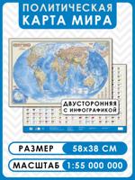 Политическая карта мира, 58х38 см