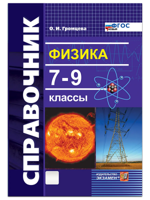 Справочник по физике. 7-9 классы. ФГОС