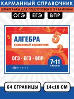 Алгебра. Карманный справочник