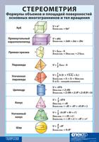 Плакат "Стереометрия. Формулы объемов и площадей поверхностей основных многогранников и тел вращения"