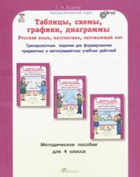 Таблицы, схемы, графики, диаграммы. 4 класс. Методическое пособие. Русский язык. Математика. Окружающий мир