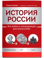 История России. Все войны и командующие для школьников