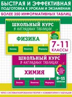 Физика: 7-11 классы + Химия: 8-11 классы. Комплект из 2 книг