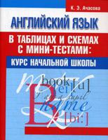 Английский язык в таблицах и схемах с мини-тестами. Курс начальной школы