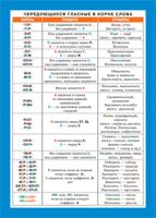 Чередующиеся гласные в корне слова. Наглядно-раздаточное пособие