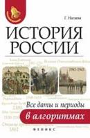 История России. Все даты и периоды в алгоритмах