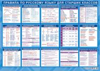 Плакат "Правила по русскому языку для старших классов", А2