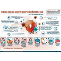 Плакат "Профилактика коронавирусной инфекции", А2