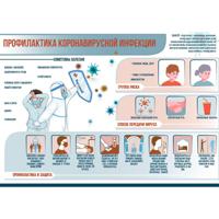Плакат "Профилактика коронавирусной инфекции", А2