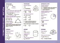 Справочные материалы. Геометрические фигуры